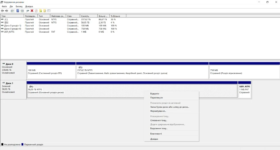 управління дисками