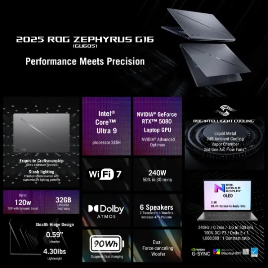 ROG Zephyrus G16, Asus