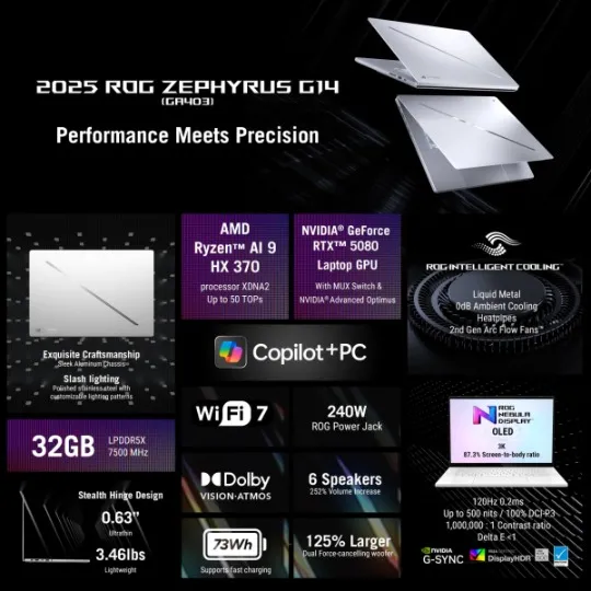 ROG Zephyrus G14, Asus