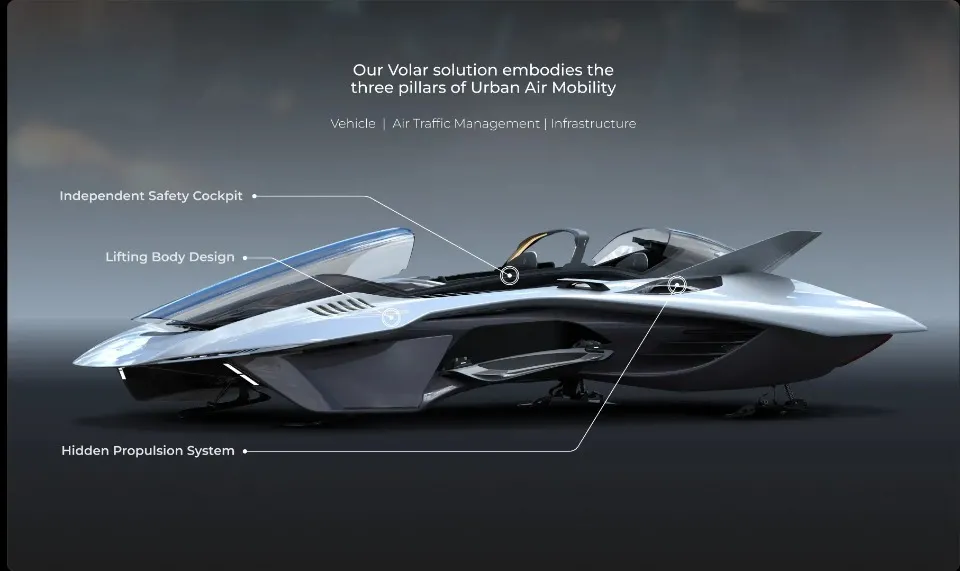 прототип літаючого авто