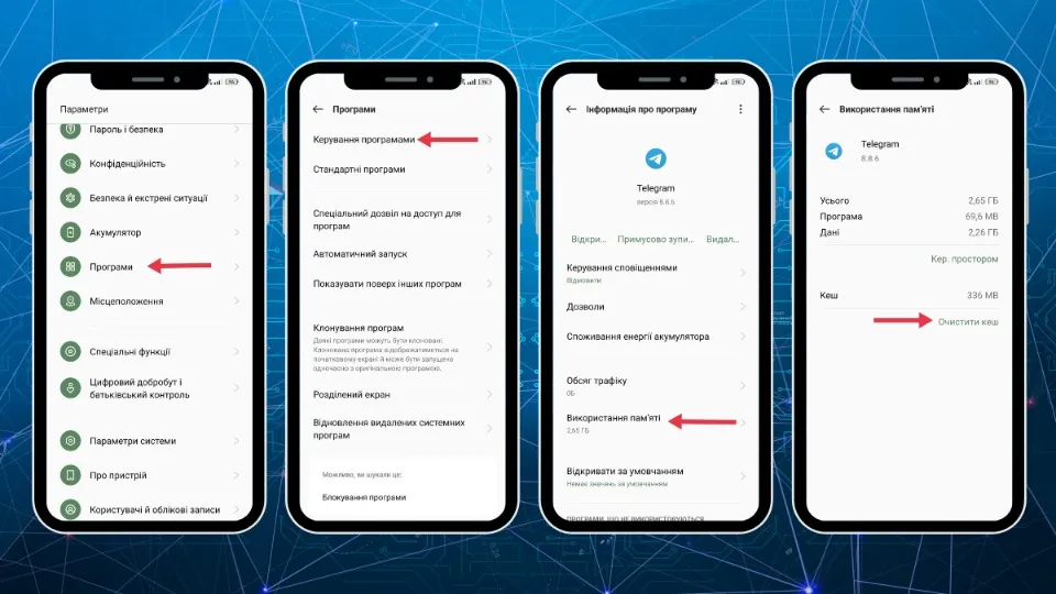 очищення кешу в Telegram